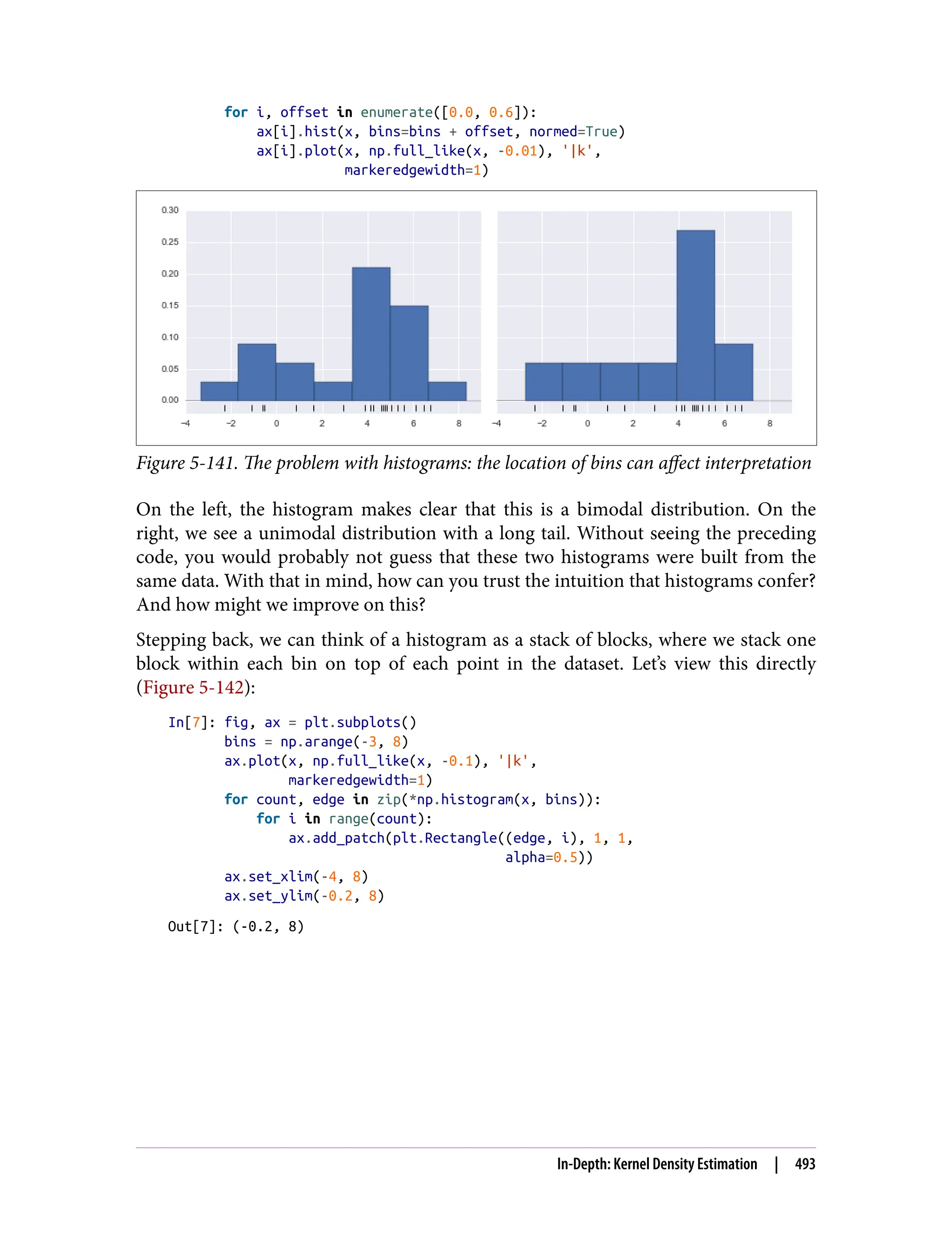 for i, offset in enumerate([0.0, 0.6]):
ax[i].hist(x, bins=bins + offset, normed=True)
ax[i].plot(x, np.full_like(x, -0.01), '|k',
markeredgewidth=1)
Figure 5-141. The problem with histograms: the location of bins can affect interpretation
On the left, the histogram makes clear that this is a bimodal distribution. On the
right, we see a unimodal distribution with a long tail. Without seeing the preceding
code, you would probably not guess that these two histograms were built from the
same data. With that in mind, how can you trust the intuition that histograms confer?
And how might we improve on this?
Stepping back, we can think of a histogram as a stack of blocks, where we stack one
block within each bin on top of each point in the dataset. Let’s view this directly
(Figure 5-142):
In[7]: fig, ax = plt.subplots()
bins = np.arange(-3, 8)
ax.plot(x, np.full_like(x, -0.1), '|k',
markeredgewidth=1)
for count, edge in zip(*np.histogram(x, bins)):
for i in range(count):
ax.add_patch(plt.Rectangle((edge, i), 1, 1,
alpha=0.5))
ax.set_xlim(-4, 8)
ax.set_ylim(-0.2, 8)
Out[7]: (-0.2, 8)
In-Depth: Kernel Density Estimation | 493
 