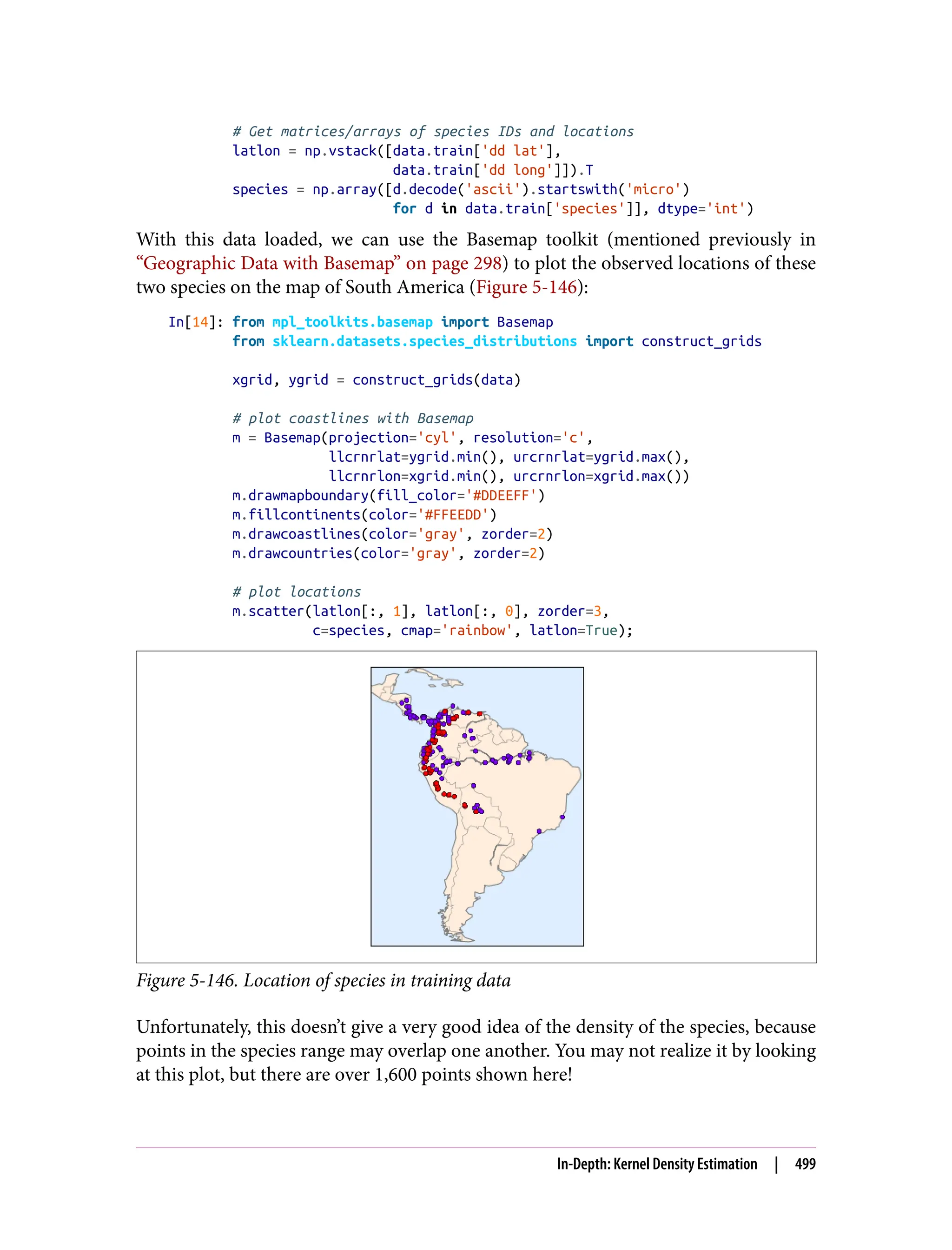 # Get matrices/arrays of species IDs and locations
latlon = np.vstack([data.train['dd lat'],
data.train['dd long']]).T
species = np.array([d.decode('ascii').startswith('micro')
for d in data.train['species']], dtype='int')
With this data loaded, we can use the Basemap toolkit (mentioned previously in
“Geographic Data with Basemap” on page 298) to plot the observed locations of these
two species on the map of South America (Figure 5-146):
In[14]: from mpl_toolkits.basemap import Basemap
from sklearn.datasets.species_distributions import construct_grids
xgrid, ygrid = construct_grids(data)
# plot coastlines with Basemap
m = Basemap(projection='cyl', resolution='c',
llcrnrlat=ygrid.min(), urcrnrlat=ygrid.max(),
llcrnrlon=xgrid.min(), urcrnrlon=xgrid.max())
m.drawmapboundary(fill_color='#DDEEFF')
m.fillcontinents(color='#FFEEDD')
m.drawcoastlines(color='gray', zorder=2)
m.drawcountries(color='gray', zorder=2)
# plot locations
m.scatter(latlon[:, 1], latlon[:, 0], zorder=3,
c=species, cmap='rainbow', latlon=True);
Figure 5-146. Location of species in training data
Unfortunately, this doesn’t give a very good idea of the density of the species, because
points in the species range may overlap one another. You may not realize it by looking
at this plot, but there are over 1,600 points shown here!
In-Depth: Kernel Density Estimation | 499
 