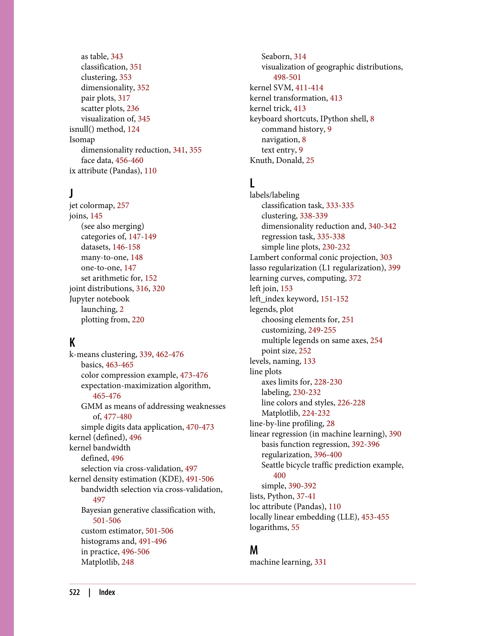 as table, 343
classification, 351
clustering, 353
dimensionality, 352
pair plots, 317
scatter plots, 236
visualization of, 345
isnull() method, 124
Isomap
dimensionality reduction, 341, 355
face data, 456-460
ix attribute (Pandas), 110
J
jet colormap, 257
joins, 145
(see also merging)
categories of, 147-149
datasets, 146-158
many-to-one, 148
one-to-one, 147
set arithmetic for, 152
joint distributions, 316, 320
Jupyter notebook
launching, 2
plotting from, 220
K
k-means clustering, 339, 462-476
basics, 463-465
color compression example, 473-476
expectation-maximization algorithm,
465-476
GMM as means of addressing weaknesses
of, 477-480
simple digits data application, 470-473
kernel (defined), 496
kernel bandwidth
defined, 496
selection via cross-validation, 497
kernel density estimation (KDE), 491-506
bandwidth selection via cross-validation,
497
Bayesian generative classification with,
501-506
custom estimator, 501-506
histograms and, 491-496
in practice, 496-506
Matplotlib, 248
Seaborn, 314
visualization of geographic distributions,
498-501
kernel SVM, 411-414
kernel transformation, 413
kernel trick, 413
keyboard shortcuts, IPython shell, 8
command history, 9
navigation, 8
text entry, 9
Knuth, Donald, 25
L
labels/labeling
classification task, 333-335
clustering, 338-339
dimensionality reduction and, 340-342
regression task, 335-338
simple line plots, 230-232
Lambert conformal conic projection, 303
lasso regularization (L1 regularization), 399
learning curves, computing, 372
left join, 153
left_index keyword, 151-152
legends, plot
choosing elements for, 251
customizing, 249-255
multiple legends on same axes, 254
point size, 252
levels, naming, 133
line plots
axes limits for, 228-230
labeling, 230-232
line colors and styles, 226-228
Matplotlib, 224-232
line-by-line profiling, 28
linear regression (in machine learning), 390
basis function regression, 392-396
regularization, 396-400
Seattle bicycle traffic prediction example,
400
simple, 390-392
lists, Python, 37-41
loc attribute (Pandas), 110
locally linear embedding (LLE), 453-455
logarithms, 55
M
machine learning, 331
522 | Index
 
