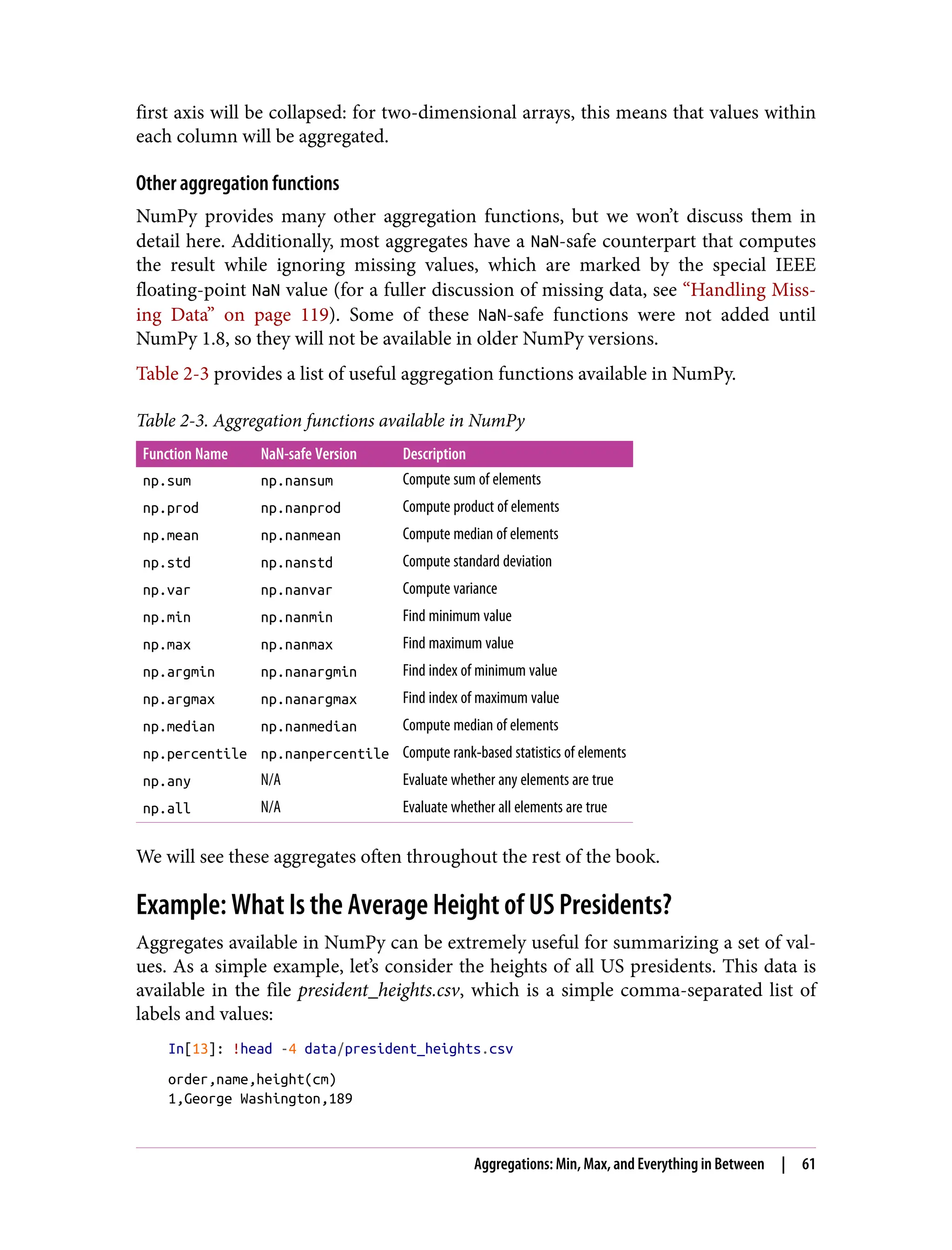 first axis will be collapsed: for two-dimensional arrays, this means that values within
each column will be aggregated.
Other aggregation functions
NumPy provides many other aggregation functions, but we won’t discuss them in
detail here. Additionally, most aggregates have a NaN-safe counterpart that computes
the result while ignoring missing values, which are marked by the special IEEE
floating-point NaN value (for a fuller discussion of missing data, see “Handling Miss‐
ing Data” on page 119). Some of these NaN-safe functions were not added until
NumPy 1.8, so they will not be available in older NumPy versions.
Table 2-3 provides a list of useful aggregation functions available in NumPy.
Table 2-3. Aggregation functions available in NumPy
Function Name NaN-safe Version Description
np.sum np.nansum Compute sum of elements
np.prod np.nanprod Compute product of elements
np.mean np.nanmean Compute median of elements
np.std np.nanstd Compute standard deviation
np.var np.nanvar Compute variance
np.min np.nanmin Find minimum value
np.max np.nanmax Find maximum value
np.argmin np.nanargmin Find index of minimum value
np.argmax np.nanargmax Find index of maximum value
np.median np.nanmedian Compute median of elements
np.percentile np.nanpercentile Compute rank-based statistics of elements
np.any N/A Evaluate whether any elements are true
np.all N/A Evaluate whether all elements are true
We will see these aggregates often throughout the rest of the book.
Example: What Is the Average Height of US Presidents?
Aggregates available in NumPy can be extremely useful for summarizing a set of val‐
ues. As a simple example, let’s consider the heights of all US presidents. This data is
available in the file president_heights.csv, which is a simple comma-separated list of
labels and values:
In[13]: !head -4 data/president_heights.csv
order,name,height(cm)
1,George Washington,189
Aggregations: Min, Max, and Everything in Between | 61
 
