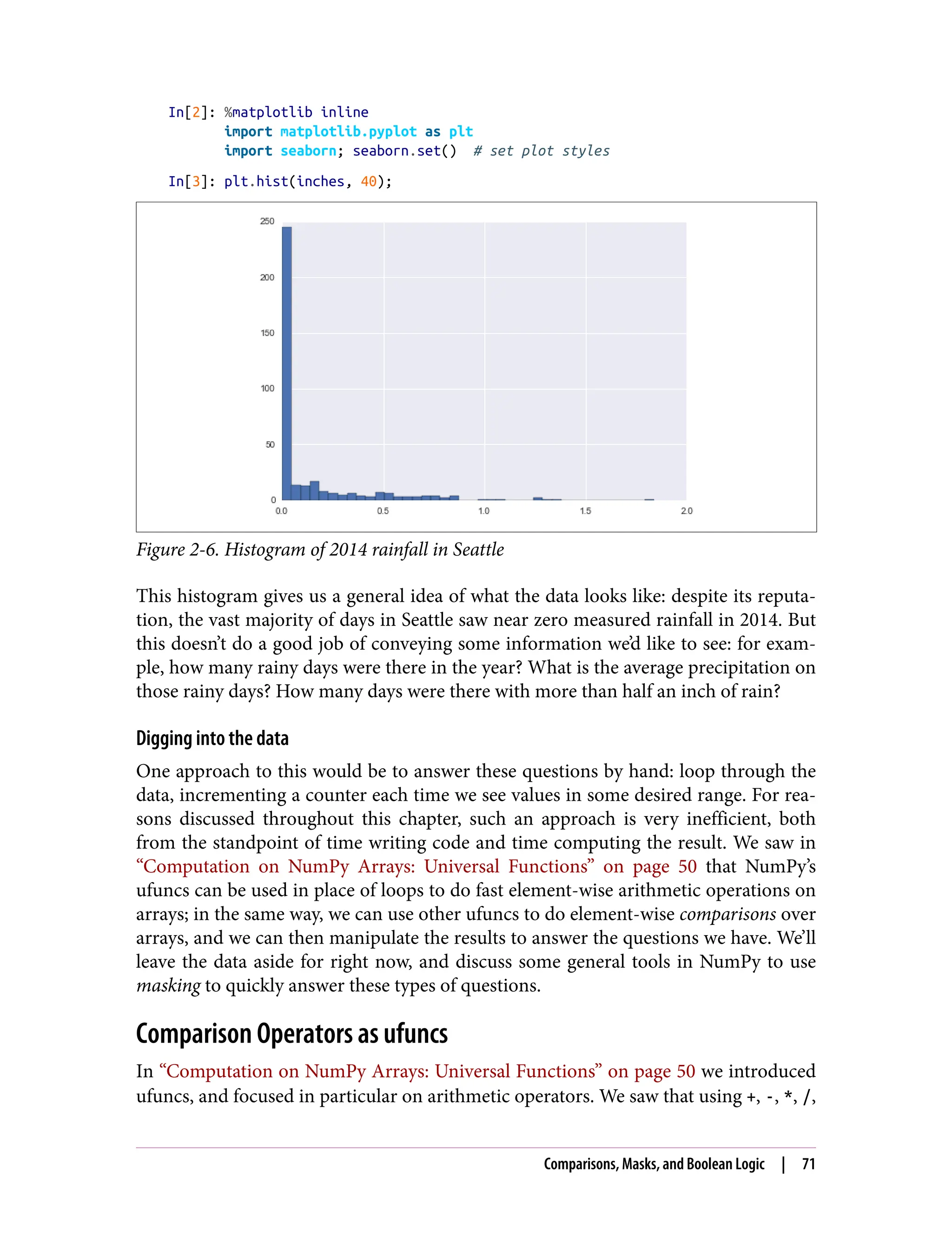 In[2]: %matplotlib inline
import matplotlib.pyplot as plt
import seaborn; seaborn.set() # set plot styles
In[3]: plt.hist(inches, 40);
Figure 2-6. Histogram of 2014 rainfall in Seattle
This histogram gives us a general idea of what the data looks like: despite its reputa‐
tion, the vast majority of days in Seattle saw near zero measured rainfall in 2014. But
this doesn’t do a good job of conveying some information we’d like to see: for exam‐
ple, how many rainy days were there in the year? What is the average precipitation on
those rainy days? How many days were there with more than half an inch of rain?
Digging into the data
One approach to this would be to answer these questions by hand: loop through the
data, incrementing a counter each time we see values in some desired range. For rea‐
sons discussed throughout this chapter, such an approach is very inefficient, both
from the standpoint of time writing code and time computing the result. We saw in
“Computation on NumPy Arrays: Universal Functions” on page 50 that NumPy’s
ufuncs can be used in place of loops to do fast element-wise arithmetic operations on
arrays; in the same way, we can use other ufuncs to do element-wise comparisons over
arrays, and we can then manipulate the results to answer the questions we have. We’ll
leave the data aside for right now, and discuss some general tools in NumPy to use
masking to quickly answer these types of questions.
Comparison Operators as ufuncs
In “Computation on NumPy Arrays: Universal Functions” on page 50 we introduced
ufuncs, and focused in particular on arithmetic operators. We saw that using +, -, *, /,
Comparisons, Masks, and Boolean Logic | 71
 