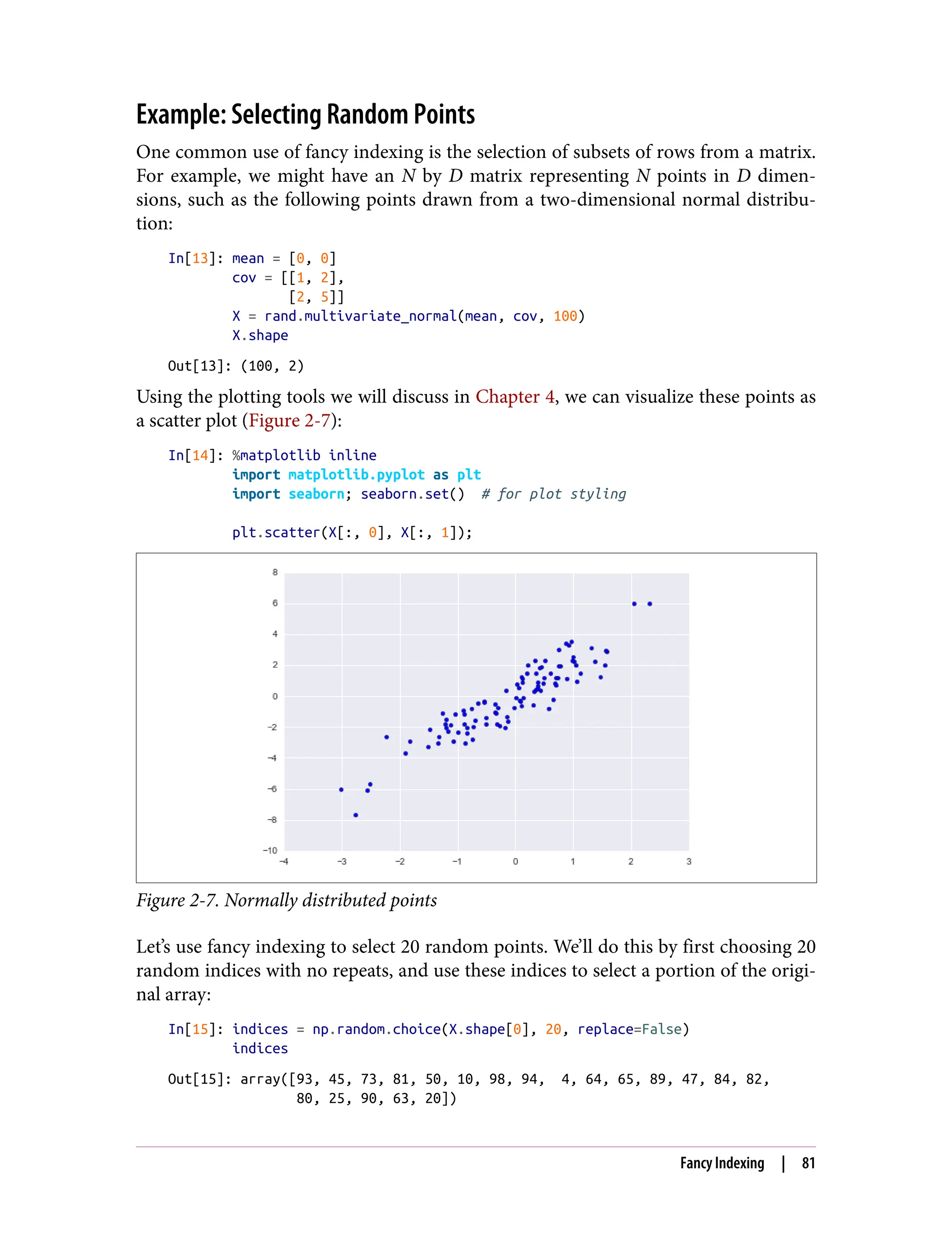 Example: Selecting Random Points
One common use of fancy indexing is the selection of subsets of rows from a matrix.
For example, we might have an N by D matrix representing N points in D dimen‐
sions, such as the following points drawn from a two-dimensional normal distribu‐
tion:
In[13]: mean = [0, 0]
cov = [[1, 2],
[2, 5]]
X = rand.multivariate_normal(mean, cov, 100)
X.shape
Out[13]: (100, 2)
Using the plotting tools we will discuss in Chapter 4, we can visualize these points as
a scatter plot (Figure 2-7):
In[14]: %matplotlib inline
import matplotlib.pyplot as plt
import seaborn; seaborn.set() # for plot styling
plt.scatter(X[:, 0], X[:, 1]);
Figure 2-7. Normally distributed points
Let’s use fancy indexing to select 20 random points. We’ll do this by first choosing 20
random indices with no repeats, and use these indices to select a portion of the origi‐
nal array:
In[15]: indices = np.random.choice(X.shape[0], 20, replace=False)
indices
Out[15]: array([93, 45, 73, 81, 50, 10, 98, 94, 4, 64, 65, 89, 47, 84, 82,
80, 25, 90, 63, 20])
Fancy Indexing | 81
 