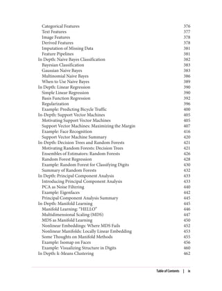 Categorical Features 376
Text Features 377
Image Features 378
Derived Features 378
Imputation of Missing Data 381
Feature Pipelines 381
In Depth: Naive Bayes Classification 382
Bayesian Classification 383
Gaussian Naive Bayes 383
Multinomial Naive Bayes 386
When to Use Naive Bayes 389
In Depth: Linear Regression 390
Simple Linear Regression 390
Basis Function Regression 392
Regularization 396
Example: Predicting Bicycle Traffic 400
In-Depth: Support Vector Machines 405
Motivating Support Vector Machines 405
Support Vector Machines: Maximizing the Margin 407
Example: Face Recognition 416
Support Vector Machine Summary 420
In-Depth: Decision Trees and Random Forests 421
Motivating Random Forests: Decision Trees 421
Ensembles of Estimators: Random Forests 426
Random Forest Regression 428
Example: Random Forest for Classifying Digits 430
Summary of Random Forests 432
In Depth: Principal Component Analysis 433
Introducing Principal Component Analysis 433
PCA as Noise Filtering 440
Example: Eigenfaces 442
Principal Component Analysis Summary 445
In-Depth: Manifold Learning 445
Manifold Learning: “HELLO” 446
Multidimensional Scaling (MDS) 447
MDS as Manifold Learning 450
Nonlinear Embeddings: Where MDS Fails 452
Nonlinear Manifolds: Locally Linear Embedding 453
Some Thoughts on Manifold Methods 455
Example: Isomap on Faces 456
Example: Visualizing Structure in Digits 460
In Depth: k-Means Clustering 462
Table of Contents | ix
 