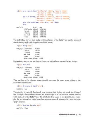 In[18]: area = pd.Series({'California': 423967, 'Texas': 695662,
'New York': 141297, 'Florida': 170312,
'Illinois': 149995})
pop = pd.Series({'California': 38332521, 'Texas': 26448193,
'New York': 19651127, 'Florida': 19552860,
'Illinois': 12882135})
data = pd.DataFrame({'area':area, 'pop':pop})
data
Out[18]: area pop
California 423967 38332521
Florida 170312 19552860
Illinois 149995 12882135
New York 141297 19651127
Texas 695662 26448193
The individual Series that make up the columns of the DataFrame can be accessed
via dictionary-style indexing of the column name:
In[19]: data['area']
Out[19]: California 423967
Florida 170312
Illinois 149995
New York 141297
Texas 695662
Name: area, dtype: int64
Equivalently, we can use attribute-style access with column names that are strings:
In[20]: data.area
Out[20]: California 423967
Florida 170312
Illinois 149995
New York 141297
Texas 695662
Name: area, dtype: int64
This attribute-style column access actually accesses the exact same object as the
dictionary-style access:
In[21]: data.area is data['area']
Out[21]: True
Though this is a useful shorthand, keep in mind that it does not work for all cases!
For example, if the column names are not strings, or if the column names conflict
with methods of the DataFrame, this attribute-style access is not possible. For exam‐
ple, the DataFrame has a pop() method, so data.pop will point to this rather than the
"pop" column:
In[22]: data.pop is data['pop']
Out[22]: False
Data Indexing and Selection | 111
 