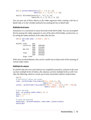 In[17]: pd.MultiIndex(levels=[['a', 'b'], [1, 2]],
labels=[[0, 0, 1, 1], [0, 1, 0, 1]])
Out[17]: MultiIndex(levels=[['a', 'b'], [1, 2]],
labels=[[0, 0, 1, 1], [0, 1, 0, 1]])
You can pass any of these objects as the index argument when creating a Series or
DataFrame, or to the reindex method of an existing Series or DataFrame.
MultiIndex level names
Sometimes it is convenient to name the levels of the MultiIndex. You can accomplish
this by passing the names argument to any of the above MultiIndex constructors, or
by setting the names attribute of the index after the fact:
In[18]: pop.index.names = ['state', 'year']
pop
Out[18]: state year
California 2000 33871648
2010 37253956
New York 2000 18976457
2010 19378102
Texas 2000 20851820
2010 25145561
dtype: int64
With more involved datasets, this can be a useful way to keep track of the meaning of
various index values.
MultiIndex for columns
In a DataFrame, the rows and columns are completely symmetric, and just as the rows
can have multiple levels of indices, the columns can have multiple levels as well. Con‐
sider the following, which is a mock-up of some (somewhat realistic) medical data:
In[19]:
# hierarchical indices and columns
index = pd.MultiIndex.from_product([[2013, 2014], [1, 2]],
names=['year', 'visit'])
columns = pd.MultiIndex.from_product([['Bob', 'Guido', 'Sue'], ['HR', 'Temp']],
names=['subject', 'type'])
# mock some data
data = np.round(np.random.randn(4, 6), 1)
data[:, ::2] *= 10
data += 37
# create the DataFrame
health_data = pd.DataFrame(data, index=index, columns=columns)
health_data
Hierarchical Indexing | 133
 
