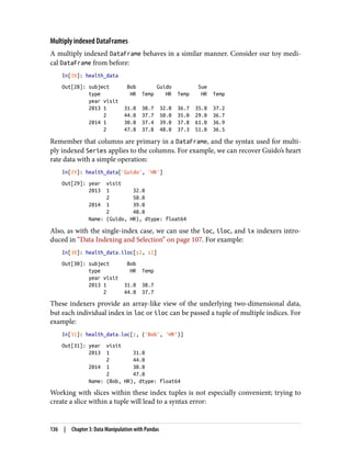 Multiply indexed DataFrames
A multiply indexed DataFrame behaves in a similar manner. Consider our toy medi‐
cal DataFrame from before:
In[28]: health_data
Out[28]: subject Bob Guido Sue
type HR Temp HR Temp HR Temp
year visit
2013 1 31.0 38.7 32.0 36.7 35.0 37.2
2 44.0 37.7 50.0 35.0 29.0 36.7
2014 1 30.0 37.4 39.0 37.8 61.0 36.9
2 47.0 37.8 48.0 37.3 51.0 36.5
Remember that columns are primary in a DataFrame, and the syntax used for multi‐
ply indexed Series applies to the columns. For example, we can recover Guido’s heart
rate data with a simple operation:
In[29]: health_data['Guido', 'HR']
Out[29]: year visit
2013 1 32.0
2 50.0
2014 1 39.0
2 48.0
Name: (Guido, HR), dtype: float64
Also, as with the single-index case, we can use the loc, iloc, and ix indexers intro‐
duced in “Data Indexing and Selection” on page 107. For example:
In[30]: health_data.iloc[:2, :2]
Out[30]: subject Bob
type HR Temp
year visit
2013 1 31.0 38.7
2 44.0 37.7
These indexers provide an array-like view of the underlying two-dimensional data,
but each individual index in loc or iloc can be passed a tuple of multiple indices. For
example:
In[31]: health_data.loc[:, ('Bob', 'HR')]
Out[31]: year visit
2013 1 31.0
2 44.0
2014 1 30.0
2 47.0
Name: (Bob, HR), dtype: float64
Working with slices within these index tuples is not especially convenient; trying to
create a slice within a tuple will lead to a syntax error:
136 | Chapter 3: Data Manipulation with Pandas
 
