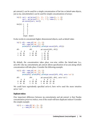 pd.concat() can be used for a simple concatenation of Series or DataFrame objects,
just as np.concatenate() can be used for simple concatenations of arrays:
In[6]: ser1 = pd.Series(['A', 'B', 'C'], index=[1, 2, 3])
ser2 = pd.Series(['D', 'E', 'F'], index=[4, 5, 6])
pd.concat([ser1, ser2])
Out[6]: 1 A
2 B
3 C
4 D
5 E
6 F
dtype: object
It also works to concatenate higher-dimensional objects, such as DataFrames:
In[7]: df1 = make_df('AB', [1, 2])
df2 = make_df('AB', [3, 4])
print(df1); print(df2); print(pd.concat([df1, df2]))
df1 df2 pd.concat([df1, df2])
A B A B A B
1 A1 B1 3 A3 B3 1 A1 B1
2 A2 B2 4 A4 B4 2 A2 B2
3 A3 B3
4 A4 B4
By default, the concatenation takes place row-wise within the DataFrame (i.e.,
axis=0). Like np.concatenate, pd.concat allows specification of an axis along which
concatenation will take place. Consider the following example:
In[8]: df3 = make_df('AB', [0, 1])
df4 = make_df('CD', [0, 1])
print(df3); print(df4); print(pd.concat([df3, df4], axis='col'))
df3 df4 pd.concat([df3, df4], axis='col')
A B C D A B C D
0 A0 B0 0 C0 D0 0 A0 B0 C0 D0
1 A1 B1 1 C1 D1 1 A1 B1 C1 D1
We could have equivalently specified axis=1; here we’ve used the more intuitive
axis='col'.
Duplicate indices
One important difference between np.concatenate and pd.concat is that Pandas
concatenation preserves indices, even if the result will have duplicate indices! Consider
this simple example:
In[9]: x = make_df('AB', [0, 1])
y = make_df('AB', [2, 3])
Combining Datasets: Concat and Append | 143
 
