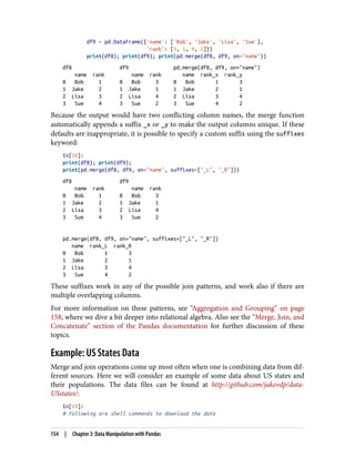 df9 = pd.DataFrame({'name': ['Bob', 'Jake', 'Lisa', 'Sue'],
'rank': [3, 1, 4, 2]})
print(df8); print(df9); print(pd.merge(df8, df9, on="name"))
df8 df9 pd.merge(df8, df9, on="name")
name rank name rank name rank_x rank_y
0 Bob 1 0 Bob 3 0 Bob 1 3
1 Jake 2 1 Jake 1 1 Jake 2 1
2 Lisa 3 2 Lisa 4 2 Lisa 3 4
3 Sue 4 3 Sue 2 3 Sue 4 2
Because the output would have two conflicting column names, the merge function
automatically appends a suffix _x or _y to make the output columns unique. If these
defaults are inappropriate, it is possible to specify a custom suffix using the suffixes
keyword:
In[18]:
print(df8); print(df9);
print(pd.merge(df8, df9, on="name", suffixes=["_L", "_R"]))
df8 df9
name rank name rank
0 Bob 1 0 Bob 3
1 Jake 2 1 Jake 1
2 Lisa 3 2 Lisa 4
3 Sue 4 3 Sue 2
pd.merge(df8, df9, on="name", suffixes=["_L", "_R"])
name rank_L rank_R
0 Bob 1 3
1 Jake 2 1
2 Lisa 3 4
3 Sue 4 2
These suffixes work in any of the possible join patterns, and work also if there are
multiple overlapping columns.
For more information on these patterns, see “Aggregation and Grouping” on page
158, where we dive a bit deeper into relational algebra. Also see the “Merge, Join, and
Concatenate” section of the Pandas documentation for further discussion of these
topics.
Example: US States Data
Merge and join operations come up most often when one is combining data from dif‐
ferent sources. Here we will consider an example of some data about US states and
their populations. The data files can be found at http://github.com/jakevdp/data-
USstates/:
In[19]:
# Following are shell commands to download the data
154 | Chapter 3: Data Manipulation with Pandas
 