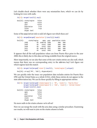 Let’s double-check whether there were any mismatches here, which we can do by
looking for rows with nulls:
In[22]: merged.isnull().any()
Out[22]: state/region False
ages False
year False
population True
state True
dtype: bool
Some of the population info is null; let’s figure out which these are!
In[23]: merged[merged['population'].isnull()].head()
Out[23]: state/region ages year population state
2448 PR under18 1990 NaN NaN
2449 PR total 1990 NaN NaN
2450 PR total 1991 NaN NaN
2451 PR under18 1991 NaN NaN
2452 PR total 1993 NaN NaN
It appears that all the null population values are from Puerto Rico prior to the year
2000; this is likely due to this data not being available from the original source.
More importantly, we see also that some of the new state entries are also null, which
means that there was no corresponding entry in the abbrevs key! Let’s figure out
which regions lack this match:
In[24]: merged.loc[merged['state'].isnull(), 'state/region'].unique()
Out[24]: array(['PR', 'USA'], dtype=object)
We can quickly infer the issue: our population data includes entries for Puerto Rico
(PR) and the United States as a whole (USA), while these entries do not appear in the
state abbreviation key. We can fix these quickly by filling in appropriate entries:
In[25]: merged.loc[merged['state/region'] == 'PR', 'state'] = 'Puerto Rico'
merged.loc[merged['state/region'] == 'USA', 'state'] = 'United States'
merged.isnull().any()
Out[25]: state/region False
ages False
year False
population True
state False
dtype: bool
No more nulls in the state column: we’re all set!
Now we can merge the result with the area data using a similar procedure. Examining
our results, we will want to join on the state column in both:
156 | Chapter 3: Data Manipulation with Pandas
 