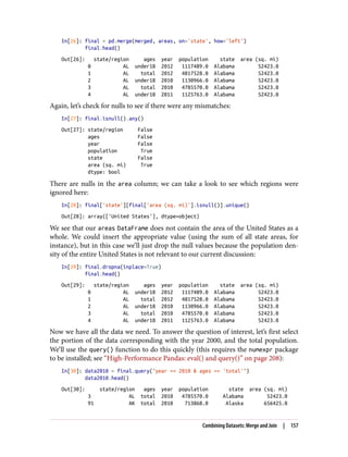 In[26]: final = pd.merge(merged, areas, on='state', how='left')
final.head()
Out[26]: state/region ages year population state area (sq. mi)
0 AL under18 2012 1117489.0 Alabama 52423.0
1 AL total 2012 4817528.0 Alabama 52423.0
2 AL under18 2010 1130966.0 Alabama 52423.0
3 AL total 2010 4785570.0 Alabama 52423.0
4 AL under18 2011 1125763.0 Alabama 52423.0
Again, let’s check for nulls to see if there were any mismatches:
In[27]: final.isnull().any()
Out[27]: state/region False
ages False
year False
population True
state False
area (sq. mi) True
dtype: bool
There are nulls in the area column; we can take a look to see which regions were
ignored here:
In[28]: final['state'][final['area (sq. mi)'].isnull()].unique()
Out[28]: array(['United States'], dtype=object)
We see that our areas DataFrame does not contain the area of the United States as a
whole. We could insert the appropriate value (using the sum of all state areas, for
instance), but in this case we’ll just drop the null values because the population den‐
sity of the entire United States is not relevant to our current discussion:
In[29]: final.dropna(inplace=True)
final.head()
Out[29]: state/region ages year population state area (sq. mi)
0 AL under18 2012 1117489.0 Alabama 52423.0
1 AL total 2012 4817528.0 Alabama 52423.0
2 AL under18 2010 1130966.0 Alabama 52423.0
3 AL total 2010 4785570.0 Alabama 52423.0
4 AL under18 2011 1125763.0 Alabama 52423.0
Now we have all the data we need. To answer the question of interest, let’s first select
the portion of the data corresponding with the year 2000, and the total population.
We’ll use the query() function to do this quickly (this requires the numexpr package
to be installed; see “High-Performance Pandas: eval() and query()” on page 208):
In[30]: data2010 = final.query("year == 2010 & ages == 'total'")
data2010.head()
Out[30]: state/region ages year population state area (sq. mi)
3 AL total 2010 4785570.0 Alabama 52423.0
91 AK total 2010 713868.0 Alaska 656425.0
Combining Datasets: Merge and Join | 157
 