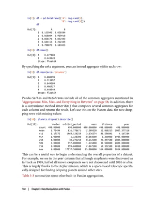 In[7]: df = pd.DataFrame({'A': rng.rand(5),
'B': rng.rand(5)})
df
Out[7]: A B
0 0.155995 0.020584
1 0.058084 0.969910
2 0.866176 0.832443
3 0.601115 0.212339
4 0.708073 0.181825
In[8]: df.mean()
Out[8]: A 0.477888
B 0.443420
dtype: float64
By specifying the axis argument, you can instead aggregate within each row:
In[9]: df.mean(axis='columns')
Out[9]: 0 0.088290
1 0.513997
2 0.849309
3 0.406727
4 0.444949
dtype: float64
Pandas Series and DataFrames include all of the common aggregates mentioned in
“Aggregations: Min, Max, and Everything in Between” on page 58; in addition, there
is a convenience method describe() that computes several common aggregates for
each column and returns the result. Let’s use this on the Planets data, for now drop‐
ping rows with missing values:
In[10]: planets.dropna().describe()
Out[10]: number orbital_period mass distance year
count 498.00000 498.000000 498.000000 498.000000 498.000000
mean 1.73494 835.778671 2.509320 52.068213 2007.377510
std 1.17572 1469.128259 3.636274 46.596041 4.167284
min 1.00000 1.328300 0.003600 1.350000 1989.000000
25% 1.00000 38.272250 0.212500 24.497500 2005.000000
50% 1.00000 357.000000 1.245000 39.940000 2009.000000
75% 2.00000 999.600000 2.867500 59.332500 2011.000000
max 6.00000 17337.500000 25.000000 354.000000 2014.000000
This can be a useful way to begin understanding the overall properties of a dataset.
For example, we see in the year column that although exoplanets were discovered as
far back as 1989, half of all known exoplanets were not discovered until 2010 or after.
This is largely thanks to the Kepler mission, which is a space-based telescope specifi‐
cally designed for finding eclipsing planets around other stars.
Table 3-3 summarizes some other built-in Pandas aggregations.
160 | Chapter 3: Data Manipulation with Pandas
 