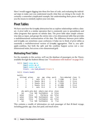 Here I would suggest digging into these few lines of code, and evaluating the individ‐
ual steps to make sure you understand exactly what they are doing to the result. It’s
certainly a somewhat complicated example, but understanding these pieces will give
you the means to similarly explore your own data.
Pivot Tables
We have seen how the GroupBy abstraction lets us explore relationships within a data‐
set. A pivot table is a similar operation that is commonly seen in spreadsheets and
other programs that operate on tabular data. The pivot table takes simple column-
wise data as input, and groups the entries into a two-dimensional table that provides
a multidimensional summarization of the data. The difference between pivot tables
and GroupBy can sometimes cause confusion; it helps me to think of pivot tables as
essentially a multidimensional version of GroupBy aggregation. That is, you split-
apply-combine, but both the split and the combine happen across not a one-
dimensional index, but across a two-dimensional grid.
Motivating Pivot Tables
For the examples in this section, we’ll use the database of passengers on the Titanic,
available through the Seaborn library (see “Visualization with Seaborn” on page 311):
In[1]: import numpy as np
import pandas as pd
import seaborn as sns
titanic = sns.load_dataset('titanic')
In[2]: titanic.head()
Out[2]:
survived pclass sex age sibsp parch fare embarked class 
0 0 3 male 22.0 1 0 7.2500 S Third
1 1 1 female 38.0 1 0 71.2833 C First
2 1 3 female 26.0 0 0 7.9250 S Third
3 1 1 female 35.0 1 0 53.1000 S First
4 0 3 male 35.0 0 0 8.0500 S Third
who adult_male deck embark_town alive alone
0 man True NaN Southampton no False
1 woman False C Cherbourg yes False
2 woman False NaN Southampton yes True
3 woman False C Southampton yes False
4 man True NaN Southampton no True
This contains a wealth of information on each passenger of that ill-fated voyage,
including gender, age, class, fare paid, and much more.
170 | Chapter 3: Data Manipulation with Pandas
 