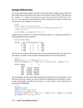 Example: Birthrate Data
As a more interesting example, let’s take a look at the freely available data on births in
the United States, provided by the Centers for Disease Control (CDC). This data can
be found at https://raw.githubusercontent.com/jakevdp/data-CDCbirths/master/
births.csv (this dataset has been analyzed rather extensively by Andrew Gelman and
his group; see, for example, this blog post):
In[10]:
# shell command to download the data:
# !curl -O https://raw.githubusercontent.com/jakevdp/data-CDCbirths/
# master/births.csv
In[11]: births = pd.read_csv('births.csv')
Taking a look at the data, we see that it’s relatively simple—it contains the number of
births grouped by date and gender:
In[12]: births.head()
Out[12]: year month day gender births
0 1969 1 1 F 4046
1 1969 1 1 M 4440
2 1969 1 2 F 4454
3 1969 1 2 M 4548
4 1969 1 3 F 4548
We can start to understand this data a bit more by using a pivot table. Let’s add a dec‐
ade column, and take a look at male and female births as a function of decade:
In[13]:
births['decade'] = 10 * (births['year'] // 10)
births.pivot_table('births', index='decade', columns='gender', aggfunc='sum')
Out[13]: gender F M
decade
1960 1753634 1846572
1970 16263075 17121550
1980 18310351 19243452
1990 19479454 20420553
2000 18229309 19106428
We immediately see that male births outnumber female births in every decade. To see
this trend a bit more clearly, we can use the built-in plotting tools in Pandas to visual‐
ize the total number of births by year (Figure 3-2; see Chapter 4 for a discussion of
plotting with Matplotlib):
In[14]:
%matplotlib inline
import matplotlib.pyplot as plt
sns.set() # use Seaborn styles
births.pivot_table('births', index='year', columns='gender', aggfunc='sum').plot()
plt.ylabel('total births per year');
174 | Chapter 3: Data Manipulation with Pandas
 