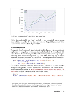 1 You can learn more about sigma-clipping operations in a book I coauthored with Željko Ivezić, Andrew J.
Connolly, and Alexander Gray: Statistics, Data Mining, and Machine Learning in Astronomy: A Practical
Python Guide for the Analysis of Survey Data (Princeton University Press, 2014).
Figure 3-2. Total number of US births by year and gender
With a simple pivot table and plot() method, we can immediately see the annual
trend in births by gender. By eye, it appears that over the past 50 years male births
have outnumbered female births by around 5%.
Further data exploration
Though this doesn’t necessarily relate to the pivot table, there are a few more interest‐
ing features we can pull out of this dataset using the Pandas tools covered up to this
point. We must start by cleaning the data a bit, removing outliers caused by mistyped
dates (e.g., June 31st) or missing values (e.g., June 99th). One easy way to remove
these all at once is to cut outliers; we’ll do this via a robust sigma-clipping operation:1
In[15]: quartiles = np.percentile(births['births'], [25, 50, 75])
mu = quartiles[1]
sig = 0.74 * (quartiles[2] - quartiles[0])
This final line is a robust estimate of the sample mean, where the 0.74 comes from the
interquartile range of a Gaussian distribution. With this we can use the query()
method (discussed further in “High-Performance Pandas: eval() and query()” on
page 208) to filter out rows with births outside these values:
In[16]:
births = births.query('(births > @mu - 5 * @sig) & (births < @mu + 5 * @sig)')
Pivot Tables | 175
 