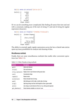 In[11]: monte.str.extract('([A-Za-z]+)')
Out[11]: 0 Graham
1 John
2 Terry
3 Eric
4 Terry
5 Michael
dtype: object
Or we can do something more complicated, like finding all names that start and end
with a consonant, making use of the start-of-string (^) and end-of-string ($) regular
expression characters:
In[12]: monte.str.findall(r'^[^AEIOU].*[^aeiou]$')
Out[12]: 0 [Graham Chapman]
1 []
2 [Terry Gilliam]
3 []
4 [Terry Jones]
5 [Michael Palin]
dtype: object
The ability to concisely apply regular expressions across Series or DataFrame entries
opens up many possibilities for analysis and cleaning of data.
Miscellaneous methods
Finally, there are some miscellaneous methods that enable other convenient opera‐
tions (see Table 3-5).
Table 3-5. Other Pandas string methods
Method Description
get() Index each element
slice() Slice each element
slice_replace() Replace slice in each element with passed value
cat() Concatenate strings
repeat() Repeat values
normalize() Return Unicode form of string
pad() Add whitespace to left, right, or both sides of strings
wrap() Split long strings into lines with length less than a given width
join() Join strings in each element of the Series with passed separator
get_dummies() Extract dummy variables as a DataFrame
182 | Chapter 3: Data Manipulation with Pandas
 