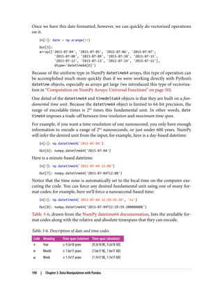 Once we have this date formatted, however, we can quickly do vectorized operations
on it:
In[5]: date + np.arange(12)
Out[5]:
array(['2015-07-04', '2015-07-05', '2015-07-06', '2015-07-07',
'2015-07-08', '2015-07-09', '2015-07-10', '2015-07-11',
'2015-07-12', '2015-07-13', '2015-07-14', '2015-07-15'],
dtype='datetime64[D]')
Because of the uniform type in NumPy datetime64 arrays, this type of operation can
be accomplished much more quickly than if we were working directly with Python’s
datetime objects, especially as arrays get large (we introduced this type of vectoriza‐
tion in “Computation on NumPy Arrays: Universal Functions” on page 50).
One detail of the datetime64 and timedelta64 objects is that they are built on a fun‐
damental time unit. Because the datetime64 object is limited to 64-bit precision, the
range of encodable times is 264
times this fundamental unit. In other words, date
time64 imposes a trade-off between time resolution and maximum time span.
For example, if you want a time resolution of one nanosecond, you only have enough
information to encode a range of 264
nanoseconds, or just under 600 years. NumPy
will infer the desired unit from the input; for example, here is a day-based datetime:
In[6]: np.datetime64('2015-07-04')
Out[6]: numpy.datetime64('2015-07-04')
Here is a minute-based datetime:
In[7]: np.datetime64('2015-07-04 12:00')
Out[7]: numpy.datetime64('2015-07-04T12:00')
Notice that the time zone is automatically set to the local time on the computer exe‐
cuting the code. You can force any desired fundamental unit using one of many for‐
mat codes; for example, here we’ll force a nanosecond-based time:
In[8]: np.datetime64('2015-07-04 12:59:59.50', 'ns')
Out[8]: numpy.datetime64('2015-07-04T12:59:59.500000000')
Table 3-6, drawn from the NumPy datetime64 documentation, lists the available for‐
mat codes along with the relative and absolute timespans that they can encode.
Table 3-6. Description of date and time codes
Code Meaning Time span (relative) Time span (absolute)
Y Year ± 9.2e18 years [9.2e18 BC, 9.2e18 AD]
M Month ± 7.6e17 years [7.6e17 BC, 7.6e17 AD]
W Week ± 1.7e17 years [1.7e17 BC, 1.7e17 AD]
190 | Chapter 3: Data Manipulation with Pandas
 