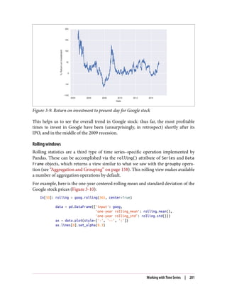 Figure 3-9. Return on investment to present day for Google stock
This helps us to see the overall trend in Google stock: thus far, the most profitable
times to invest in Google have been (unsurprisingly, in retrospect) shortly after its
IPO, and in the middle of the 2009 recession.
Rolling windows
Rolling statistics are a third type of time series–specific operation implemented by
Pandas. These can be accomplished via the rolling() attribute of Series and Data
Frame objects, which returns a view similar to what we saw with the groupby opera‐
tion (see “Aggregation and Grouping” on page 158). This rolling view makes available
a number of aggregation operations by default.
For example, here is the one-year centered rolling mean and standard deviation of the
Google stock prices (Figure 3-10):
In[33]: rolling = goog.rolling(365, center=True)
data = pd.DataFrame({'input': goog,
'one-year rolling_mean': rolling.mean(),
'one-year rolling_std': rolling.std()})
ax = data.plot(style=['-', '--', ':'])
ax.lines[0].set_alpha(0.3)
Working with Time Series | 201
 