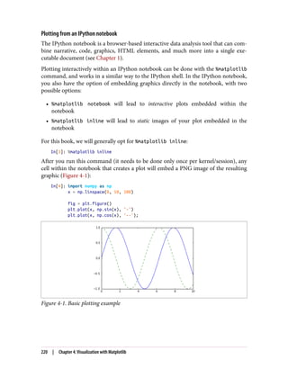Plotting from an IPython notebook
The IPython notebook is a browser-based interactive data analysis tool that can com‐
bine narrative, code, graphics, HTML elements, and much more into a single exe‐
cutable document (see Chapter 1).
Plotting interactively within an IPython notebook can be done with the %matplotlib
command, and works in a similar way to the IPython shell. In the IPython notebook,
you also have the option of embedding graphics directly in the notebook, with two
possible options:
• %matplotlib notebook will lead to interactive plots embedded within the
notebook
• %matplotlib inline will lead to static images of your plot embedded in the
notebook
For this book, we will generally opt for %matplotlib inline:
In[3]: %matplotlib inline
After you run this command (it needs to be done only once per kernel/session), any
cell within the notebook that creates a plot will embed a PNG image of the resulting
graphic (Figure 4-1):
In[4]: import numpy as np
x = np.linspace(0, 10, 100)
fig = plt.figure()
plt.plot(x, np.sin(x), '-')
plt.plot(x, np.cos(x), '--');
Figure 4-1. Basic plotting example
220 | Chapter 4: Visualization with Matplotlib
 