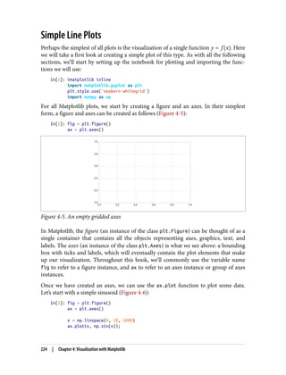 Simple Line Plots
Perhaps the simplest of all plots is the visualization of a single function y = f x . Here
we will take a first look at creating a simple plot of this type. As with all the following
sections, we’ll start by setting up the notebook for plotting and importing the func‐
tions we will use:
In[1]: %matplotlib inline
import matplotlib.pyplot as plt
plt.style.use('seaborn-whitegrid')
import numpy as np
For all Matplotlib plots, we start by creating a figure and an axes. In their simplest
form, a figure and axes can be created as follows (Figure 4-5):
In[2]: fig = plt.figure()
ax = plt.axes()
Figure 4-5. An empty gridded axes
In Matplotlib, the figure (an instance of the class plt.Figure) can be thought of as a
single container that contains all the objects representing axes, graphics, text, and
labels. The axes (an instance of the class plt.Axes) is what we see above: a bounding
box with ticks and labels, which will eventually contain the plot elements that make
up our visualization. Throughout this book, we’ll commonly use the variable name
fig to refer to a figure instance, and ax to refer to an axes instance or group of axes
instances.
Once we have created an axes, we can use the ax.plot function to plot some data.
Let’s start with a simple sinusoid (Figure 4-6):
In[3]: fig = plt.figure()
ax = plt.axes()
x = np.linspace(0, 10, 1000)
ax.plot(x, np.sin(x));
224 | Chapter 4: Visualization with Matplotlib
 