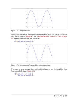 Figure 4-6. A simple sinusoid
Alternatively, we can use the pylab interface and let the figure and axes be created for
us in the background (Figure 4-7; see “Two Interfaces for the Price of One” on page
222 for a discussion of these two interfaces):
In[4]: plt.plot(x, np.sin(x));
Figure 4-7. A simple sinusoid via the object-oriented interface
If we want to create a single figure with multiple lines, we can simply call the plot
function multiple times (Figure 4-8):
In[5]: plt.plot(x, np.sin(x))
plt.plot(x, np.cos(x));
Simple Line Plots | 225
 