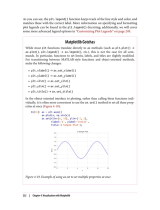 As you can see, the plt.legend() function keeps track of the line style and color, and
matches these with the correct label. More information on specifying and formatting
plot legends can be found in the plt.legend() docstring; additionally, we will cover
some more advanced legend options in “Customizing Plot Legends” on page 249.
Matplotlib Gotchas
While most plt functions translate directly to ax methods (such as plt.plot() →
ax.plot(), plt.legend() → ax.legend(), etc.), this is not the case for all com‐
mands. In particular, functions to set limits, labels, and titles are slightly modified.
For transitioning between MATLAB-style functions and object-oriented methods,
make the following changes:
• plt.xlabel() → ax.set_xlabel()
• plt.ylabel() → ax.set_ylabel()
• plt.xlim() → ax.set_xlim()
• plt.ylim() → ax.set_ylim()
• plt.title() → ax.set_title()
In the object-oriented interface to plotting, rather than calling these functions indi‐
vidually, it is often more convenient to use the ax.set() method to set all these prop‐
erties at once (Figure 4-19):
In[16]: ax = plt.axes()
ax.plot(x, np.sin(x))
ax.set(xlim=(0, 10), ylim=(-2, 2),
xlabel='x', ylabel='sin(x)',
title='A Simple Plot');
Figure 4-19. Example of using ax.set to set multiple properties at once
232 | Chapter 4: Visualization with Matplotlib
 