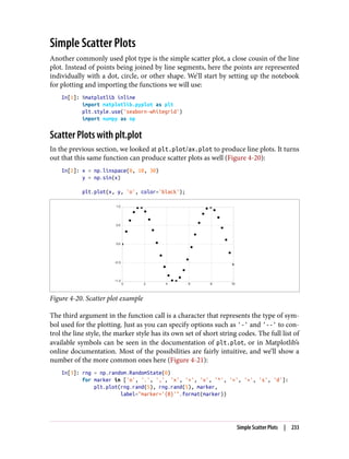 Simple Scatter Plots
Another commonly used plot type is the simple scatter plot, a close cousin of the line
plot. Instead of points being joined by line segments, here the points are represented
individually with a dot, circle, or other shape. We’ll start by setting up the notebook
for plotting and importing the functions we will use:
In[1]: %matplotlib inline
import matplotlib.pyplot as plt
plt.style.use('seaborn-whitegrid')
import numpy as np
Scatter Plots with plt.plot
In the previous section, we looked at plt.plot/ax.plot to produce line plots. It turns
out that this same function can produce scatter plots as well (Figure 4-20):
In[2]: x = np.linspace(0, 10, 30)
y = np.sin(x)
plt.plot(x, y, 'o', color='black');
Figure 4-20. Scatter plot example
The third argument in the function call is a character that represents the type of sym‐
bol used for the plotting. Just as you can specify options such as '-' and '--' to con‐
trol the line style, the marker style has its own set of short string codes. The full list of
available symbols can be seen in the documentation of plt.plot, or in Matplotlib’s
online documentation. Most of the possibilities are fairly intuitive, and we’ll show a
number of the more common ones here (Figure 4-21):
In[3]: rng = np.random.RandomState(0)
for marker in ['o', '.', ',', 'x', '+', 'v', '^', '<', '>', 's', 'd']:
plt.plot(rng.rand(5), rng.rand(5), marker,
label="marker='{0}'".format(marker))
Simple Scatter Plots | 233
 