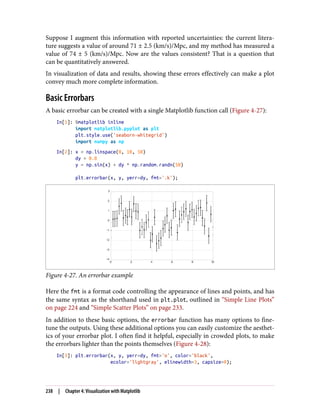 Suppose I augment this information with reported uncertainties: the current litera‐
ture suggests a value of around 71 ± 2.5 (km/s)/Mpc, and my method has measured a
value of 74 ± 5 (km/s)/Mpc. Now are the values consistent? That is a question that
can be quantitatively answered.
In visualization of data and results, showing these errors effectively can make a plot
convey much more complete information.
Basic Errorbars
A basic errorbar can be created with a single Matplotlib function call (Figure 4-27):
In[1]: %matplotlib inline
import matplotlib.pyplot as plt
plt.style.use('seaborn-whitegrid')
import numpy as np
In[2]: x = np.linspace(0, 10, 50)
dy = 0.8
y = np.sin(x) + dy * np.random.randn(50)
plt.errorbar(x, y, yerr=dy, fmt='.k');
Figure 4-27. An errorbar example
Here the fmt is a format code controlling the appearance of lines and points, and has
the same syntax as the shorthand used in plt.plot, outlined in “Simple Line Plots”
on page 224 and “Simple Scatter Plots” on page 233.
In addition to these basic options, the errorbar function has many options to fine-
tune the outputs. Using these additional options you can easily customize the aesthet‐
ics of your errorbar plot. I often find it helpful, especially in crowded plots, to make
the errorbars lighter than the points themselves (Figure 4-28):
In[3]: plt.errorbar(x, y, yerr=dy, fmt='o', color='black',
ecolor='lightgray', elinewidth=3, capsize=0);
238 | Chapter 4: Visualization with Matplotlib
 