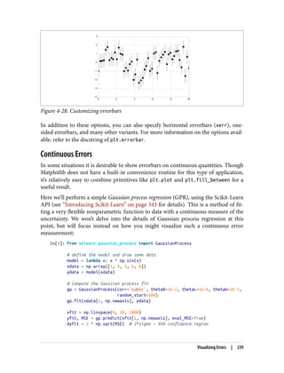 Figure 4-28. Customizing errorbars
In addition to these options, you can also specify horizontal errorbars (xerr), one-
sided errorbars, and many other variants. For more information on the options avail‐
able, refer to the docstring of plt.errorbar.
Continuous Errors
In some situations it is desirable to show errorbars on continuous quantities. Though
Matplotlib does not have a built-in convenience routine for this type of application,
it’s relatively easy to combine primitives like plt.plot and plt.fill_between for a
useful result.
Here we’ll perform a simple Gaussian process regression (GPR), using the Scikit-Learn
API (see “Introducing Scikit-Learn” on page 343 for details). This is a method of fit‐
ting a very flexible nonparametric function to data with a continuous measure of the
uncertainty. We won’t delve into the details of Gaussian process regression at this
point, but will focus instead on how you might visualize such a continuous error
measurement:
In[4]: from sklearn.gaussian_process import GaussianProcess
# define the model and draw some data
model = lambda x: x * np.sin(x)
xdata = np.array([1, 3, 5, 6, 8])
ydata = model(xdata)
# Compute the Gaussian process fit
gp = GaussianProcess(corr='cubic', theta0=1e-2, thetaL=1e-4, thetaU=1E-1,
random_start=100)
gp.fit(xdata[:, np.newaxis], ydata)
xfit = np.linspace(0, 10, 1000)
yfit, MSE = gp.predict(xfit[:, np.newaxis], eval_MSE=True)
dyfit = 2 * np.sqrt(MSE) # 2*sigma ~ 95% confidence region
Visualizing Errors | 239
 