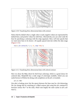 Figure 4-30. Visualizing three-dimensional data with contours
Notice that by default when a single color is used, negative values are represented by
dashed lines, and positive values by solid lines. Alternatively, you can color-code the
lines by specifying a colormap with the cmap argument. Here, we’ll also specify that
we want more lines to be drawn—20 equally spaced intervals within the data range
(Figure 4-31):
In[5]: plt.contour(X, Y, Z, 20, cmap='RdGy');
Figure 4-31. Visualizing three-dimensional data with colored contours
Here we chose the RdGy (short for Red-Gray) colormap, which is a good choice for
centered data. Matplotlib has a wide range of colormaps available, which you can
easily browse in IPython by doing a tab completion on the plt.cm module:
plt.cm.<TAB>
Our plot is looking nicer, but the spaces between the lines may be a bit distracting.
We can change this by switching to a filled contour plot using the plt.contourf()
function (notice the f at the end), which uses largely the same syntax as plt.con
tour().
242 | Chapter 4: Visualization with Matplotlib
 