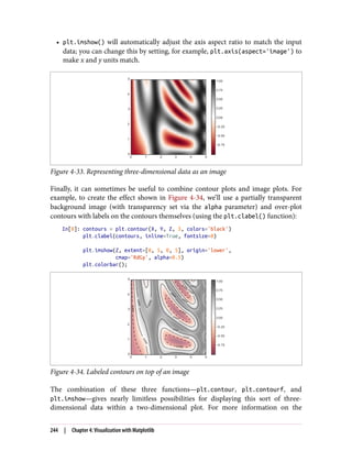 • plt.imshow() will automatically adjust the axis aspect ratio to match the input
data; you can change this by setting, for example, plt.axis(aspect='image') to
make x and y units match.
Figure 4-33. Representing three-dimensional data as an image
Finally, it can sometimes be useful to combine contour plots and image plots. For
example, to create the effect shown in Figure 4-34, we’ll use a partially transparent
background image (with transparency set via the alpha parameter) and over-plot
contours with labels on the contours themselves (using the plt.clabel() function):
In[8]: contours = plt.contour(X, Y, Z, 3, colors='black')
plt.clabel(contours, inline=True, fontsize=8)
plt.imshow(Z, extent=[0, 5, 0, 5], origin='lower',
cmap='RdGy', alpha=0.5)
plt.colorbar();
Figure 4-34. Labeled contours on top of an image
The combination of these three functions—plt.contour, plt.contourf, and
plt.imshow—gives nearly limitless possibilities for displaying this sort of three-
dimensional data within a two-dimensional plot. For more information on the
244 | Chapter 4: Visualization with Matplotlib
 
