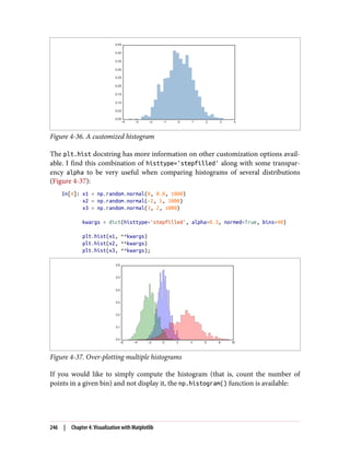 Figure 4-36. A customized histogram
The plt.hist docstring has more information on other customization options avail‐
able. I find this combination of histtype='stepfilled' along with some transpar‐
ency alpha to be very useful when comparing histograms of several distributions
(Figure 4-37):
In[4]: x1 = np.random.normal(0, 0.8, 1000)
x2 = np.random.normal(-2, 1, 1000)
x3 = np.random.normal(3, 2, 1000)
kwargs = dict(histtype='stepfilled', alpha=0.3, normed=True, bins=40)
plt.hist(x1, **kwargs)
plt.hist(x2, **kwargs)
plt.hist(x3, **kwargs);
Figure 4-37. Over-plotting multiple histograms
If you would like to simply compute the histogram (that is, count the number of
points in a given bin) and not display it, the np.histogram() function is available:
246 | Chapter 4: Visualization with Matplotlib
 