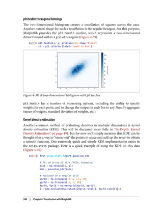 plt.hexbin: Hexagonal binnings
The two-dimensional histogram creates a tessellation of squares across the axes.
Another natural shape for such a tessellation is the regular hexagon. For this purpose,
Matplotlib provides the plt.hexbin routine, which represents a two-dimensional
dataset binned within a grid of hexagons (Figure 4-39):
In[9]: plt.hexbin(x, y, gridsize=30, cmap='Blues')
cb = plt.colorbar(label='count in bin')
Figure 4-39. A two-dimensional histogram with plt.hexbin
plt.hexbin has a number of interesting options, including the ability to specify
weights for each point, and to change the output in each bin to any NumPy aggregate
(mean of weights, standard deviation of weights, etc.).
Kernel density estimation
Another common method of evaluating densities in multiple dimensions is kernel
density estimation (KDE). This will be discussed more fully in “In-Depth: Kernel
Density Estimation” on page 491, but for now we’ll simply mention that KDE can be
thought of as a way to “smear out” the points in space and add up the result to obtain
a smooth function. One extremely quick and simple KDE implementation exists in
the scipy.stats package. Here is a quick example of using the KDE on this data
(Figure 4-40):
In[10]: from scipy.stats import gaussian_kde
# fit an array of size [Ndim, Nsamples]
data = np.vstack([x, y])
kde = gaussian_kde(data)
# evaluate on a regular grid
xgrid = np.linspace(-3.5, 3.5, 40)
ygrid = np.linspace(-6, 6, 40)
Xgrid, Ygrid = np.meshgrid(xgrid, ygrid)
Z = kde.evaluate(np.vstack([Xgrid.ravel(), Ygrid.ravel()]))
248 | Chapter 4: Visualization with Matplotlib
 