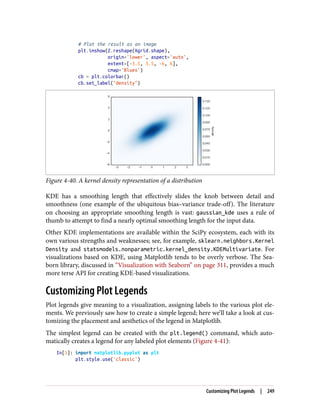 # Plot the result as an image
plt.imshow(Z.reshape(Xgrid.shape),
origin='lower', aspect='auto',
extent=[-3.5, 3.5, -6, 6],
cmap='Blues')
cb = plt.colorbar()
cb.set_label("density")
Figure 4-40. A kernel density representation of a distribution
KDE has a smoothing length that effectively slides the knob between detail and
smoothness (one example of the ubiquitous bias–variance trade-off). The literature
on choosing an appropriate smoothing length is vast: gaussian_kde uses a rule of
thumb to attempt to find a nearly optimal smoothing length for the input data.
Other KDE implementations are available within the SciPy ecosystem, each with its
own various strengths and weaknesses; see, for example, sklearn.neighbors.Kernel
Density and statsmodels.nonparametric.kernel_density.KDEMultivariate. For
visualizations based on KDE, using Matplotlib tends to be overly verbose. The Sea‐
born library, discussed in “Visualization with Seaborn” on page 311, provides a much
more terse API for creating KDE-based visualizations.
Customizing Plot Legends
Plot legends give meaning to a visualization, assigning labels to the various plot ele‐
ments. We previously saw how to create a simple legend; here we’ll take a look at cus‐
tomizing the placement and aesthetics of the legend in Matplotlib.
The simplest legend can be created with the plt.legend() command, which auto‐
matically creates a legend for any labeled plot elements (Figure 4-41):
In[1]: import matplotlib.pyplot as plt
plt.style.use('classic')
Customizing Plot Legends | 249
 