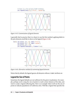 # lines is a list of plt.Line2D instances
plt.legend(lines[:2], ['first', 'second']);
Figure 4-45. Customization of legend elements
I generally find in practice that it is clearer to use the first method, applying labels to
the plot elements you’d like to show on the legend (Figure 4-46):
In[8]: plt.plot(x, y[:, 0], label='first')
plt.plot(x, y[:, 1], label='second')
plt.plot(x, y[:, 2:])
plt.legend(framealpha=1, frameon=True);
Figure 4-46. Alternative method of customizing legend elements
Notice that by default, the legend ignores all elements without a label attribute set.
Legend for Size of Points
Sometimes the legend defaults are not sufficient for the given visualization. For exam‐
ple, perhaps you’re using the size of points to mark certain features of the data, and
want to create a legend reflecting this. Here is an example where we’ll use the size of
points to indicate populations of California cities. We’d like a legend that specifies the
252 | Chapter 4: Visualization with Matplotlib
 