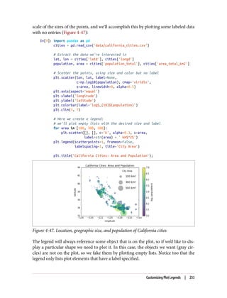 scale of the sizes of the points, and we’ll accomplish this by plotting some labeled data
with no entries (Figure 4-47):
In[9]: import pandas as pd
cities = pd.read_csv('data/california_cities.csv')
# Extract the data we're interested in
lat, lon = cities['latd'], cities['longd']
population, area = cities['population_total'], cities['area_total_km2']
# Scatter the points, using size and color but no label
plt.scatter(lon, lat, label=None,
c=np.log10(population), cmap='viridis',
s=area, linewidth=0, alpha=0.5)
plt.axis(aspect='equal')
plt.xlabel('longitude')
plt.ylabel('latitude')
plt.colorbar(label='log$_{10}$(population)')
plt.clim(3, 7)
# Here we create a legend:
# we'll plot empty lists with the desired size and label
for area in [100, 300, 500]:
plt.scatter([], [], c='k', alpha=0.3, s=area,
label=str(area) + ' km$^2$')
plt.legend(scatterpoints=1, frameon=False,
labelspacing=1, title='City Area')
plt.title('California Cities: Area and Population');
Figure 4-47. Location, geographic size, and population of California cities
The legend will always reference some object that is on the plot, so if we’d like to dis‐
play a particular shape we need to plot it. In this case, the objects we want (gray cir‐
cles) are not on the plot, so we fake them by plotting empty lists. Notice too that the
legend only lists plot elements that have a label specified.
Customizing Plot Legends | 253
 