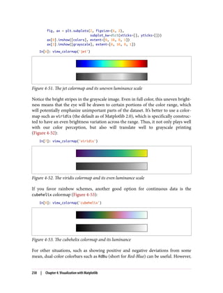 fig, ax = plt.subplots(2, figsize=(6, 2),
subplot_kw=dict(xticks=[], yticks=[]))
ax[0].imshow([colors], extent=[0, 10, 0, 1])
ax[1].imshow([grayscale], extent=[0, 10, 0, 1])
In[6]: view_colormap('jet')
Figure 4-51. The jet colormap and its uneven luminance scale
Notice the bright stripes in the grayscale image. Even in full color, this uneven bright‐
ness means that the eye will be drawn to certain portions of the color range, which
will potentially emphasize unimportant parts of the dataset. It’s better to use a color‐
map such as viridis (the default as of Matplotlib 2.0), which is specifically construc‐
ted to have an even brightness variation across the range. Thus, it not only plays well
with our color perception, but also will translate well to grayscale printing
(Figure 4-52):
In[7]: view_colormap('viridis')
Figure 4-52. The viridis colormap and its even luminance scale
If you favor rainbow schemes, another good option for continuous data is the
cubehelix colormap (Figure 4-53):
In[8]: view_colormap('cubehelix')
Figure 4-53. The cubehelix colormap and its luminance
For other situations, such as showing positive and negative deviations from some
mean, dual-color colorbars such as RdBu (short for Red-Blue) can be useful. However,
258 | Chapter 4: Visualization with Matplotlib
 