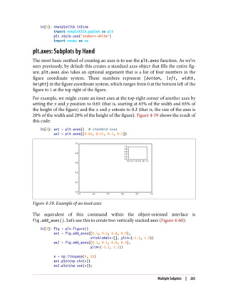 In[1]: %matplotlib inline
import matplotlib.pyplot as plt
plt.style.use('seaborn-white')
import numpy as np
plt.axes: Subplots by Hand
The most basic method of creating an axes is to use the plt.axes function. As we’ve
seen previously, by default this creates a standard axes object that fills the entire fig‐
ure. plt.axes also takes an optional argument that is a list of four numbers in the
figure coordinate system. These numbers represent [bottom, left, width,
height] in the figure coordinate system, which ranges from 0 at the bottom left of the
figure to 1 at the top right of the figure.
For example, we might create an inset axes at the top-right corner of another axes by
setting the x and y position to 0.65 (that is, starting at 65% of the width and 65% of
the height of the figure) and the x and y extents to 0.2 (that is, the size of the axes is
20% of the width and 20% of the height of the figure). Figure 4-59 shows the result of
this code:
In[2]: ax1 = plt.axes() # standard axes
ax2 = plt.axes([0.65, 0.65, 0.2, 0.2])
Figure 4-59. Example of an inset axes
The equivalent of this command within the object-oriented interface is
fig.add_axes(). Let’s use this to create two vertically stacked axes (Figure 4-60):
In[3]: fig = plt.figure()
ax1 = fig.add_axes([0.1, 0.5, 0.8, 0.4],
xticklabels=[], ylim=(-1.2, 1.2))
ax2 = fig.add_axes([0.1, 0.1, 0.8, 0.4],
ylim=(-1.2, 1.2))
x = np.linspace(0, 10)
ax1.plot(np.sin(x))
ax2.plot(np.cos(x));
Multiple Subplots | 263
 