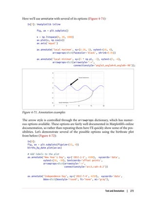 Here we’ll use annotate with several of its options (Figure 4-71):
In[7]: %matplotlib inline
fig, ax = plt.subplots()
x = np.linspace(0, 20, 1000)
ax.plot(x, np.cos(x))
ax.axis('equal')
ax.annotate('local maximum', xy=(6.28, 1), xytext=(10, 4),
arrowprops=dict(facecolor='black', shrink=0.05))
ax.annotate('local minimum', xy=(5 * np.pi, -1), xytext=(2, -6),
arrowprops=dict(arrowstyle="->",
connectionstyle="angle3,angleA=0,angleB=-90"));
Figure 4-71. Annotation examples
The arrow style is controlled through the arrowprops dictionary, which has numer‐
ous options available. These options are fairly well documented in Matplotlib’s online
documentation, so rather than repeating them here I’ll quickly show some of the pos‐
sibilities. Let’s demonstrate several of the possible options using the birthrate plot
from before (Figure 4-72):
In[8]:
fig, ax = plt.subplots(figsize=(12, 4))
births_by_date.plot(ax=ax)
# Add labels to the plot
ax.annotate("New Year's Day", xy=('2012-1-1', 4100), xycoords='data',
xytext=(50, -30), textcoords='offset points',
arrowprops=dict(arrowstyle="->",
connectionstyle="arc3,rad=-0.2"))
ax.annotate("Independence Day", xy=('2012-7-4', 4250), xycoords='data',
bbox=dict(boxstyle="round", fc="none", ec="gray"),
Text and Annotation | 273
 