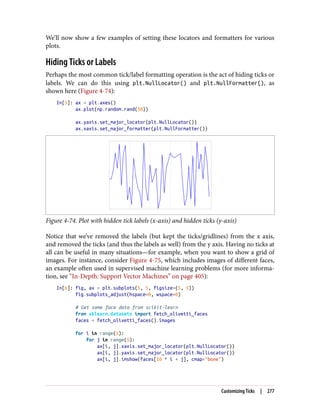 We’ll now show a few examples of setting these locators and formatters for various
plots.
Hiding Ticks or Labels
Perhaps the most common tick/label formatting operation is the act of hiding ticks or
labels. We can do this using plt.NullLocator() and plt.NullFormatter(), as
shown here (Figure 4-74):
In[5]: ax = plt.axes()
ax.plot(np.random.rand(50))
ax.yaxis.set_major_locator(plt.NullLocator())
ax.xaxis.set_major_formatter(plt.NullFormatter())
Figure 4-74. Plot with hidden tick labels (x-axis) and hidden ticks (y-axis)
Notice that we’ve removed the labels (but kept the ticks/gridlines) from the x axis,
and removed the ticks (and thus the labels as well) from the y axis. Having no ticks at
all can be useful in many situations—for example, when you want to show a grid of
images. For instance, consider Figure 4-75, which includes images of different faces,
an example often used in supervised machine learning problems (for more informa‐
tion, see “In-Depth: Support Vector Machines” on page 405):
In[6]: fig, ax = plt.subplots(5, 5, figsize=(5, 5))
fig.subplots_adjust(hspace=0, wspace=0)
# Get some face data from scikit-learn
from sklearn.datasets import fetch_olivetti_faces
faces = fetch_olivetti_faces().images
for i in range(5):
for j in range(5):
ax[i, j].xaxis.set_major_locator(plt.NullLocator())
ax[i, j].yaxis.set_major_locator(plt.NullLocator())
ax[i, j].imshow(faces[10 * i + j], cmap="bone")
Customizing Ticks | 277
 