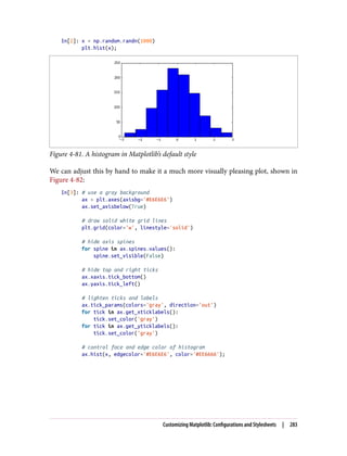 In[2]: x = np.random.randn(1000)
plt.hist(x);
Figure 4-81. A histogram in Matplotlib’s default style
We can adjust this by hand to make it a much more visually pleasing plot, shown in
Figure 4-82:
In[3]: # use a gray background
ax = plt.axes(axisbg='#E6E6E6')
ax.set_axisbelow(True)
# draw solid white grid lines
plt.grid(color='w', linestyle='solid')
# hide axis spines
for spine in ax.spines.values():
spine.set_visible(False)
# hide top and right ticks
ax.xaxis.tick_bottom()
ax.yaxis.tick_left()
# lighten ticks and labels
ax.tick_params(colors='gray', direction='out')
for tick in ax.get_xticklabels():
tick.set_color('gray')
for tick in ax.get_yticklabels():
tick.set_color('gray')
# control face and edge color of histogram
ax.hist(x, edgecolor='#E6E6E6', color='#EE6666');
Customizing Matplotlib: Configurations and Stylesheets | 283
 