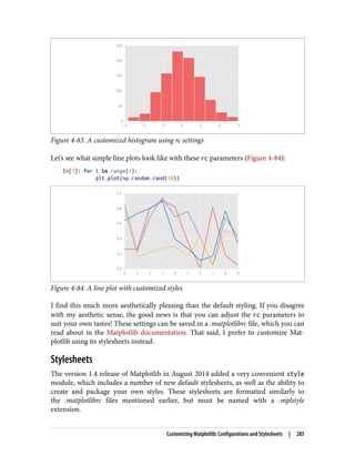Figure 4-83. A customized histogram using rc settings
Let’s see what simple line plots look like with these rc parameters (Figure 4-84):
In[7]: for i in range(4):
plt.plot(np.random.rand(10))
Figure 4-84. A line plot with customized styles
I find this much more aesthetically pleasing than the default styling. If you disagree
with my aesthetic sense, the good news is that you can adjust the rc parameters to
suit your own tastes! These settings can be saved in a .matplotlibrc file, which you can
read about in the Matplotlib documentation. That said, I prefer to customize Mat‐
plotlib using its stylesheets instead.
Stylesheets
The version 1.4 release of Matplotlib in August 2014 added a very convenient style
module, which includes a number of new default stylesheets, as well as the ability to
create and package your own styles. These stylesheets are formatted similarly to
the .matplotlibrc files mentioned earlier, but must be named with a .mplstyle
extension.
Customizing Matplotlib: Configurations and Stylesheets | 285
 