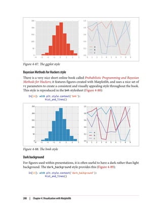 Figure 4-87. The ggplot style
Bayesian Methods for Hackers style
There is a very nice short online book called Probabilistic Programming and Bayesian
Methods for Hackers; it features figures created with Matplotlib, and uses a nice set of
rc parameters to create a consistent and visually appealing style throughout the book.
This style is reproduced in the bmh stylesheet (Figure 4-88):
In[14]: with plt.style.context('bmh'):
hist_and_lines()
Figure 4-88. The bmh style
Dark background
For figures used within presentations, it is often useful to have a dark rather than light
background. The dark_background style provides this (Figure 4-89):
In[15]: with plt.style.context('dark_background'):
hist_and_lines()
288 | Chapter 4: Visualization with Matplotlib
 