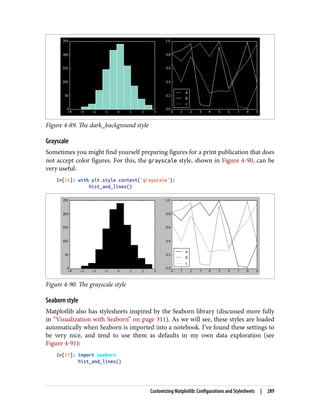 Figure 4-89. The dark_background style
Grayscale
Sometimes you might find yourself preparing figures for a print publication that does
not accept color figures. For this, the grayscale style, shown in Figure 4-90, can be
very useful:
In[16]: with plt.style.context('grayscale'):
hist_and_lines()
Figure 4-90. The grayscale style
Seaborn style
Matplotlib also has stylesheets inspired by the Seaborn library (discussed more fully
in “Visualization with Seaborn” on page 311). As we will see, these styles are loaded
automatically when Seaborn is imported into a notebook. I’ve found these settings to
be very nice, and tend to use them as defaults in my own data exploration (see
Figure 4-91):
In[17]: import seaborn
hist_and_lines()
Customizing Matplotlib: Configurations and Stylesheets | 289
 