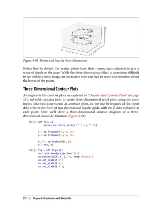 Figure 4-93. Points and lines in three dimensions
Notice that by default, the scatter points have their transparency adjusted to give a
sense of depth on the page. While the three-dimensional effect is sometimes difficult
to see within a static image, an interactive view can lead to some nice intuition about
the layout of the points.
Three-Dimensional Contour Plots
Analogous to the contour plots we explored in “Density and Contour Plots” on page
241, mplot3d contains tools to create three-dimensional relief plots using the same
inputs. Like two-dimensional ax.contour plots, ax.contour3D requires all the input
data to be in the form of two-dimensional regular grids, with the Z data evaluated at
each point. Here we’ll show a three-dimensional contour diagram of a three-
dimensional sinusoidal function (Figure 4-94):
In[5]: def f(x, y):
return np.sin(np.sqrt(x ** 2 + y ** 2))
x = np.linspace(-6, 6, 30)
y = np.linspace(-6, 6, 30)
X, Y = np.meshgrid(x, y)
Z = f(X, Y)
In[6]: fig = plt.figure()
ax = plt.axes(projection='3d')
ax.contour3D(X, Y, Z, 50, cmap='binary')
ax.set_xlabel('x')
ax.set_ylabel('y')
ax.set_zlabel('z');
292 | Chapter 4: Visualization with Matplotlib
 