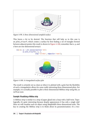Figure 4-99. A three-dimensional sampled surface
This leaves a lot to be desired. The function that will help us in this case is
ax.plot_trisurf, which creates a surface by first finding a set of triangles formed
between adjacent points (the result is shown in Figure 4-100; remember that x, y, and
z here are one-dimensional arrays):
In[13]: ax = plt.axes(projection='3d')
ax.plot_trisurf(x, y, z,
cmap='viridis', edgecolor='none');
Figure 4-100. A triangulated surface plot
The result is certainly not as clean as when it is plotted with a grid, but the flexibility
of such a triangulation allows for some really interesting three-dimensional plots. For
example, it is actually possible to plot a three-dimensional Möbius strip using this, as
we’ll see next.
Example: Visualizing a Möbius strip
A Möbius strip is similar to a strip of paper glued into a loop with a half-twist. Topo‐
logically, it’s quite interesting because despite appearances it has only a single side!
Here we will visualize such an object using Matplotlib’s three-dimensional tools. The
key to creating the Möbius strip is to think about its parameterization: it’s a two-
296 | Chapter 4: Visualization with Matplotlib
 
