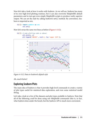 Now let’s take a look at how it works with Seaborn. As we will see, Seaborn has many
of its own high-level plotting routines, but it can also overwrite Matplotlib’s default
parameters and in turn get even simple Matplotlib scripts to produce vastly superior
output. We can set the style by calling Seaborn’s set() method. By convention, Sea‐
born is imported as sns:
In[4]: import seaborn as sns
sns.set()
Now let’s rerun the same two lines as before (Figure 4-112):
In[5]: # same plotting code as above!
plt.plot(x, y)
plt.legend('ABCDEF', ncol=2, loc='upper left');
Figure 4-112. Data in Seaborn’s default style
Ah, much better!
Exploring Seaborn Plots
The main idea of Seaborn is that it provides high-level commands to create a variety
of plot types useful for statistical data exploration, and even some statistical model
fitting.
Let’s take a look at a few of the datasets and plot types available in Seaborn. Note that
all of the following could be done using raw Matplotlib commands (this is, in fact,
what Seaborn does under the hood), but the Seaborn API is much more convenient.
Visualization with Seaborn | 313
 