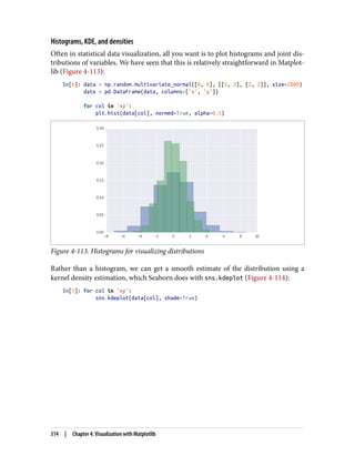 Histograms, KDE, and densities
Often in statistical data visualization, all you want is to plot histograms and joint dis‐
tributions of variables. We have seen that this is relatively straightforward in Matplot‐
lib (Figure 4-113):
In[6]: data = np.random.multivariate_normal([0, 0], [[5, 2], [2, 2]], size=2000)
data = pd.DataFrame(data, columns=['x', 'y'])
for col in 'xy':
plt.hist(data[col], normed=True, alpha=0.5)
Figure 4-113. Histograms for visualizing distributions
Rather than a histogram, we can get a smooth estimate of the distribution using a
kernel density estimation, which Seaborn does with sns.kdeplot (Figure 4-114):
In[7]: for col in 'xy':
sns.kdeplot(data[col], shade=True)
314 | Chapter 4: Visualization with Matplotlib
 