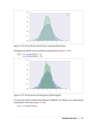 Figure 4-114. Kernel density estimates for visualizing distributions
Histograms and KDE can be combined using distplot (Figure 4-115):
In[8]: sns.distplot(data['x'])
sns.distplot(data['y']);
Figure 4-115. Kernel density and histograms plotted together
If we pass the full two-dimensional dataset to kdeplot, we will get a two-dimensional
visualization of the data (Figure 4-116):
In[9]: sns.kdeplot(data);
Visualization with Seaborn | 315
 