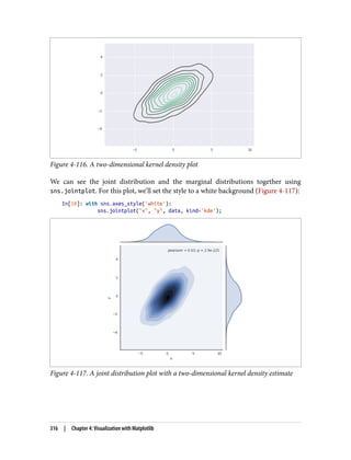 Figure 4-116. A two-dimensional kernel density plot
We can see the joint distribution and the marginal distributions together using
sns.jointplot. For this plot, we’ll set the style to a white background (Figure 4-117):
In[10]: with sns.axes_style('white'):
sns.jointplot("x", "y", data, kind='kde');
Figure 4-117. A joint distribution plot with a two-dimensional kernel density estimate
316 | Chapter 4: Visualization with Matplotlib
 