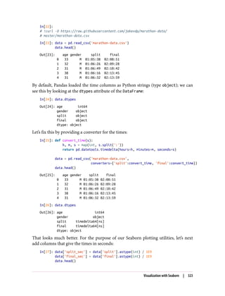 In[22]:
# !curl -O https://raw.githubusercontent.com/jakevdp/marathon-data/
# master/marathon-data.csv
In[23]: data = pd.read_csv('marathon-data.csv')
data.head()
Out[23]: age gender split final
0 33 M 01:05:38 02:08:51
1 32 M 01:06:26 02:09:28
2 31 M 01:06:49 02:10:42
3 38 M 01:06:16 02:13:45
4 31 M 01:06:32 02:13:59
By default, Pandas loaded the time columns as Python strings (type object); we can
see this by looking at the dtypes attribute of the DataFrame:
In[24]: data.dtypes
Out[24]: age int64
gender object
split object
final object
dtype: object
Let’s fix this by providing a converter for the times:
In[25]: def convert_time(s):
h, m, s = map(int, s.split(':'))
return pd.datetools.timedelta(hours=h, minutes=m, seconds=s)
data = pd.read_csv('marathon-data.csv',
converters={'split':convert_time, 'final':convert_time})
data.head()
Out[25]: age gender split final
0 33 M 01:05:38 02:08:51
1 32 M 01:06:26 02:09:28
2 31 M 01:06:49 02:10:42
3 38 M 01:06:16 02:13:45
4 31 M 01:06:32 02:13:59
In[26]: data.dtypes
Out[26]: age int64
gender object
split timedelta64[ns]
final timedelta64[ns]
dtype: object
That looks much better. For the purpose of our Seaborn plotting utilities, let’s next
add columns that give the times in seconds:
In[27]: data['split_sec'] = data['split'].astype(int) / 1E9
data['final_sec'] = data['final'].astype(int) / 1E9
data.head()
Visualization with Seaborn | 323
 